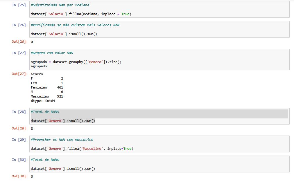 Substituindo Valroes Nulos: Genero e Salario