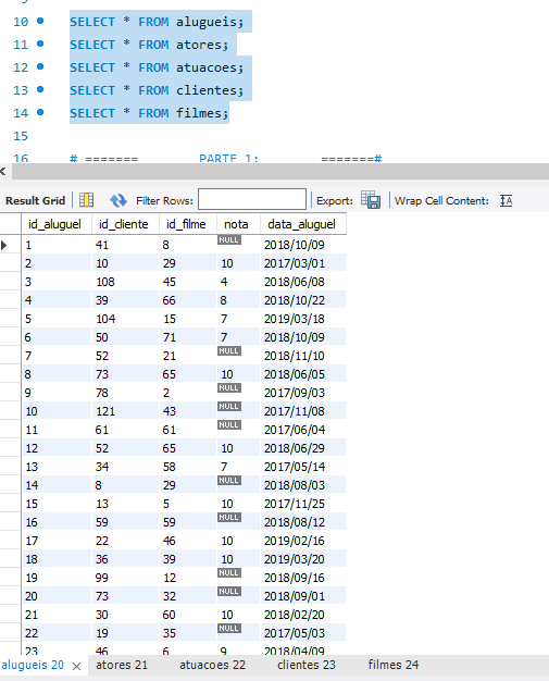 Visualização da tabela Aluguel