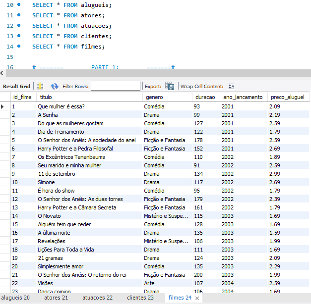 Visualização da tabela Filmes